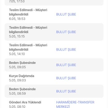 Yanlış Renk Gönderimi Ve İade Sürecinde Mağduriyet