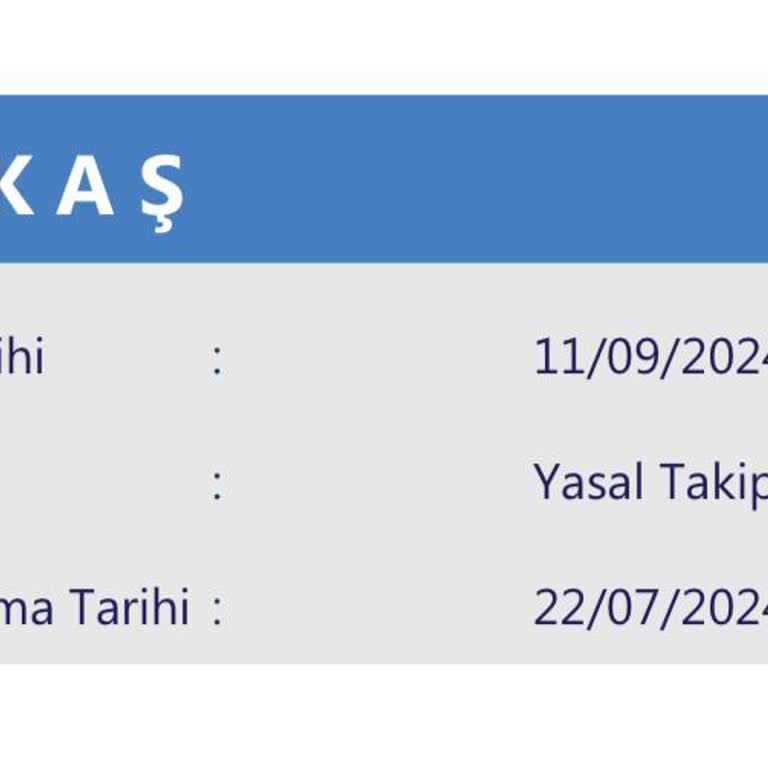 Denizbank'ın Güncelleme İhmali Nedeniyle Haksız Borç Görünümü
