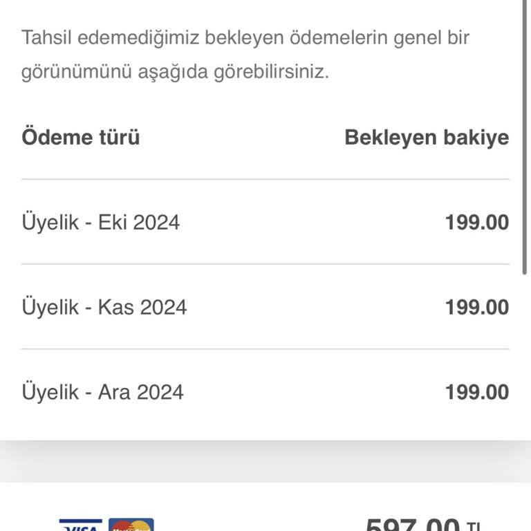 CV Oluşturma Hizmetinde Beklenmedik Abonelik Ücreti Sorunu