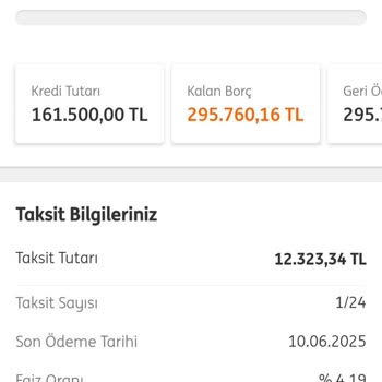 Cayma Hakkımız Reddedildi Kredi Faizli Kapattırılıyor