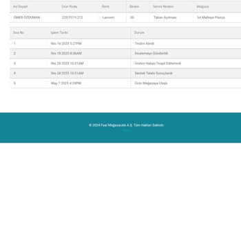 Çocuk Ayakkabısında Kusur Kabul Edilmedi, Değişim Reddedildi