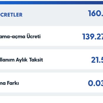 Kısa Sürede Fatura Ödemesi Sonrası Yüksek Açma Kapama Ücreti Şoku