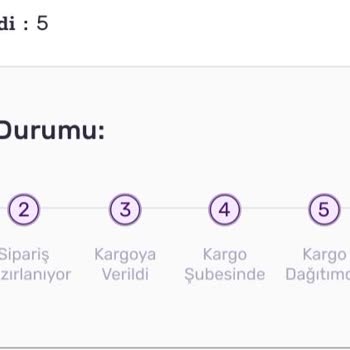 Gratis Siparişim Hala Hazırlanmadı Ve Teslim Edilmedi