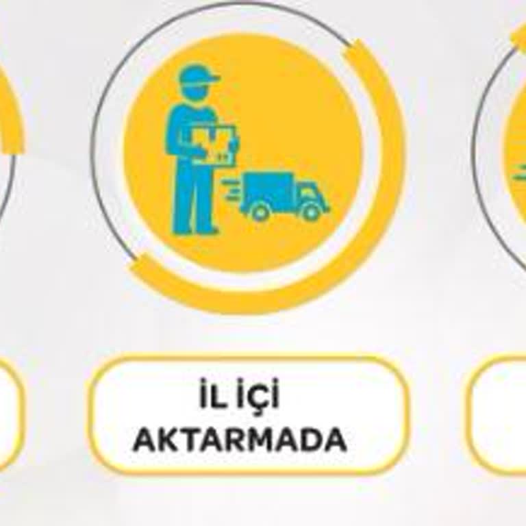 PTT Kargo Teslimatlarında İletişim Eksikliği Ve İade Sorunu