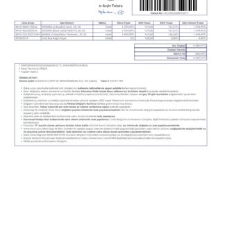 Kampanya İndirimi Alışverişime Uygulanmadı