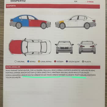 Ekspertiz Hatası Ve Eksik Bilgilendirme Sonucu Yaşanan Değer Kaybı Mağduriyeti