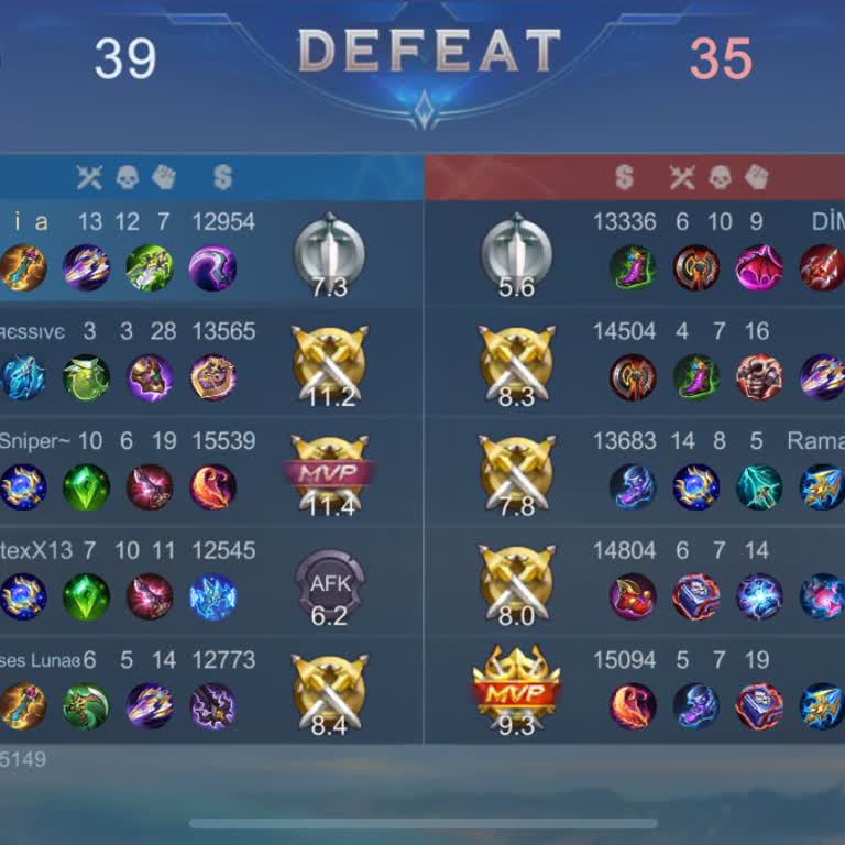 AFK Ve Bilgisiz Oyuncular Yüzünden Oyun Keyfi Kaçıyor