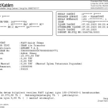 Yüksek Tutarla Alışveriş Sonrası İletişimsizlik Ve Sipariş Durumu Belirsizliği
