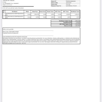 Loft Mağazasında Etiket Nedeniyle İade Reddi Ve Yetersiz Bilgilendirme