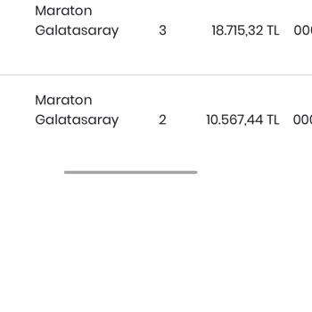 Yanlış Tribün Ve Eksik Bilet Teslimatıyla Mağdur Edildim