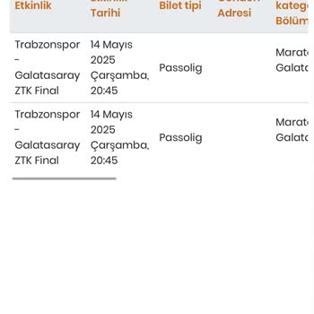 Yanlış Tribün Ve Eksik Bilet Teslimatıyla Mağdur Edildim