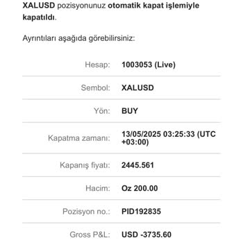 Hesabımda İzinsiz İşlemler Ve Erişim Sorunu: Yatırımım Tehlikede