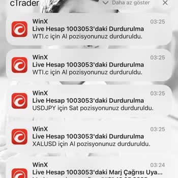 Hesabımda İzinsiz İşlemler Ve Erişim Sorunu: Yatırımım Tehlikede