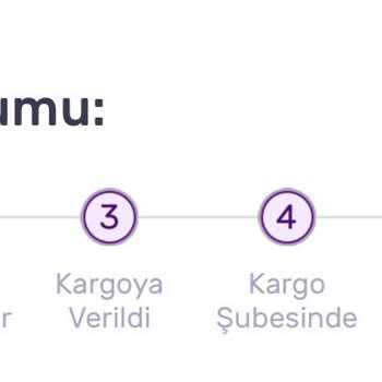 Siparişim Uzun Süredir Hazırlanmıyor Ve Kargolanmıyor
