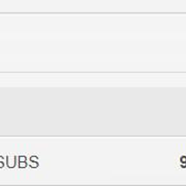 Plus Aboneliğim Ödememe Rağmen Aktif Edilmedi
