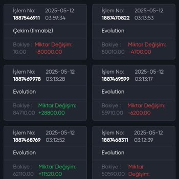 Zbahis Kazandığım Ödül Haksız Şekilde Verilmedi, Müşteri Hizmeti Yetersiz