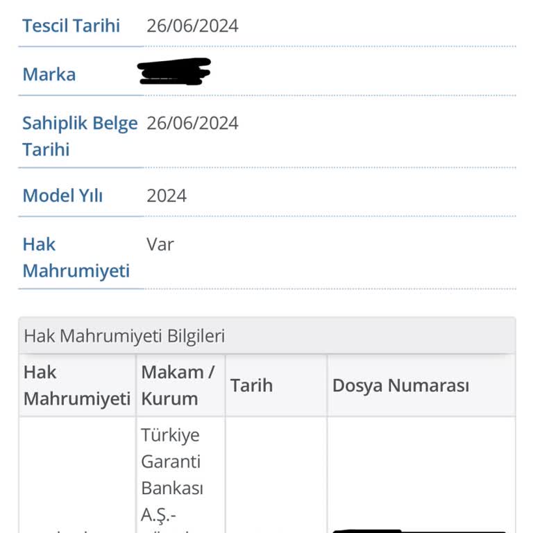 Garanti Bankası Taşıt Kredisi Rehinini Kaldırmıyor Mağduriyet Yaşıyorum