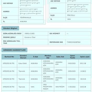 PTT Kargo'da Süregelen İhmal Ve Teslimat Gecikmeleri Güven Sarsıyor