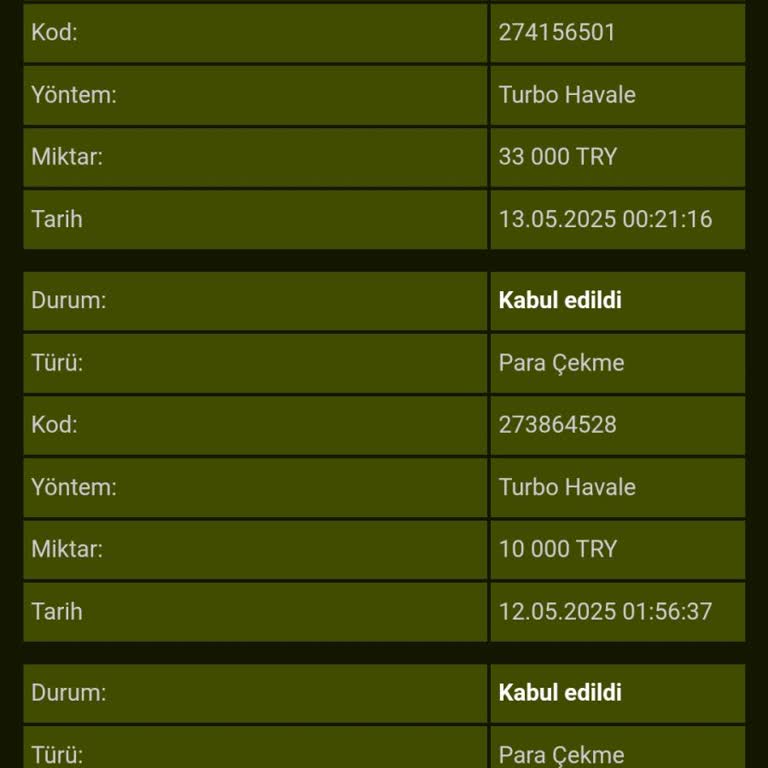 GrandPashaBet Çekim Talebim Onaylandı, Param Yatırılmadı!
