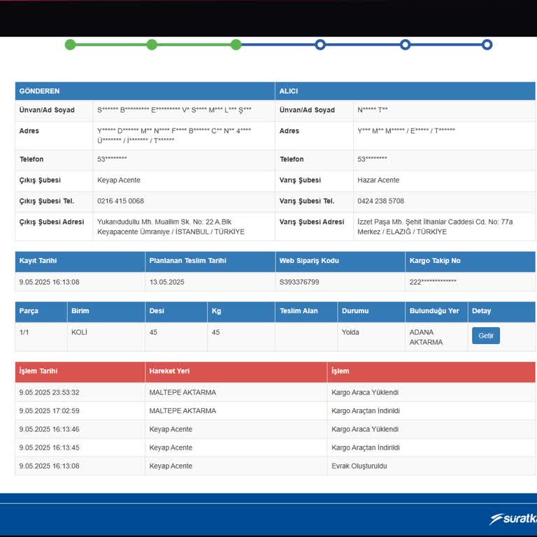 Kargom Adana'da Bekletiliyor, Müşteri Hizmetleri İlgisiz