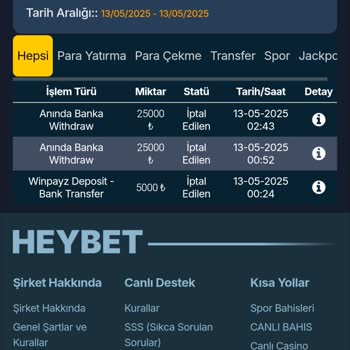 Kazancımın Ödenmemesi Ve Haksız Çevrim Şartları