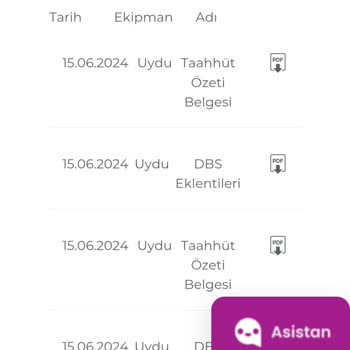 Kullanıcı Hatası Denilerek Haksız Teknik Servis Ve Fatura Ücreti Talebi