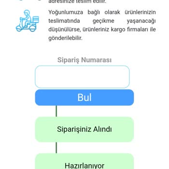 Siparişim 20 Gün Sonra Hâlâ Teslim Edilmedi Ve Kargo Takibi Yapılamıyor