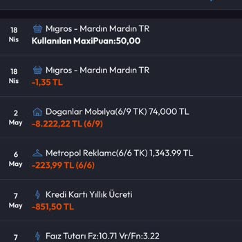 İş Bankası'ndan Alınan Yüksek Kart Aidatına İtiraz