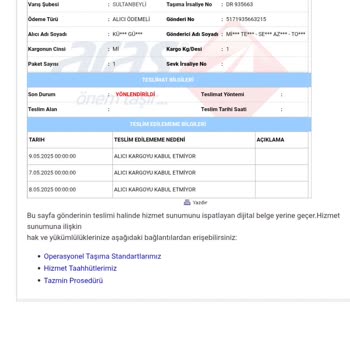 Yanlış Adres Ve Teslimat Sorunu Nedeniyle Mağduriyet Yaşadım