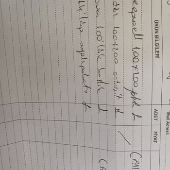 Yatak Alışverişinde Ek Ödeme Baskısı Ve Satış İptali Mağduriyeti