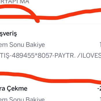 Sipariş Teslim Edilmedi, Para İadesi De Yapılmadı: Mağduriyet Yaşıyorum