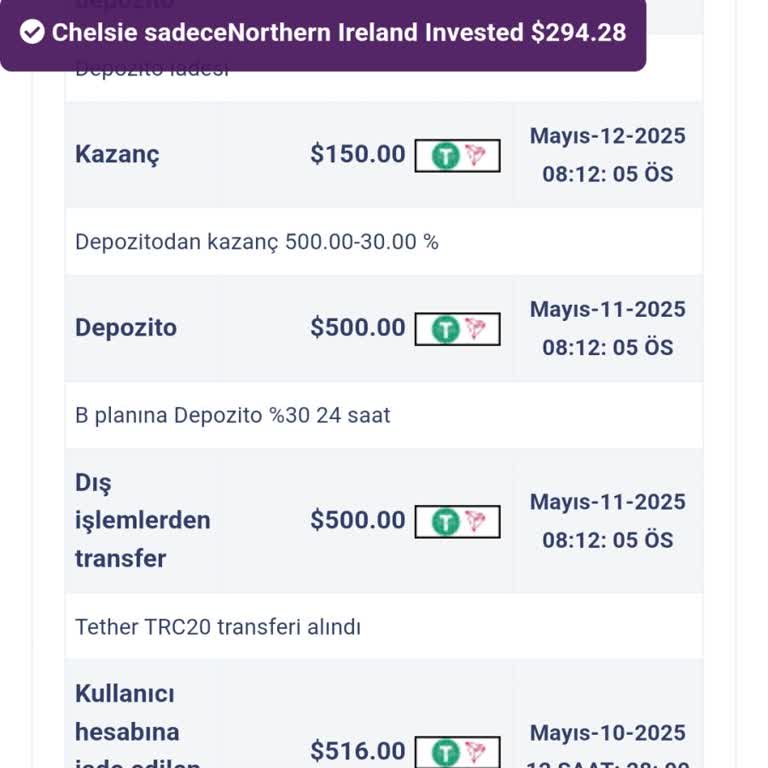 Tripodinvest Site Tamamen Yanıltıcı!