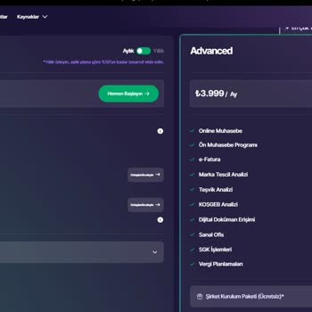 Eksik Bilgi Ve Gizli Maliyetlerle Girişimciler Mağdur Ediliyor
