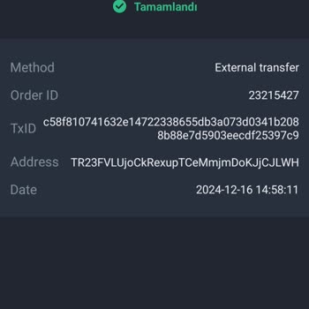 Fx Pro Müşteri Hizmetlerinden Yetersiz Destek Ve İletişim Sorunu