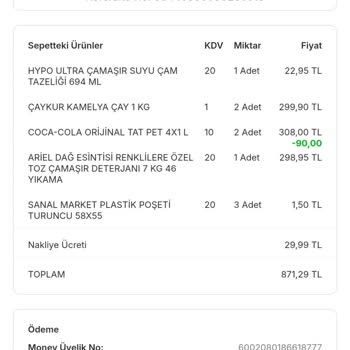 Migros Çekiliş Kuponum Sisteme Yansımadı Adil Bir Süreç İstiyorum