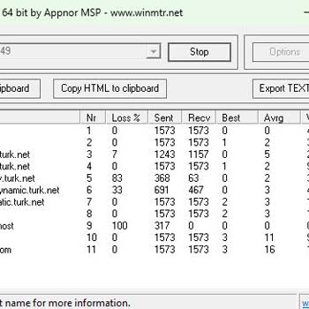 Sürekli Altyapı Sorunları Ve Çözüm Sunulmayan Mağduriyetim
