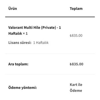 Hwid.com.tr Satın Aldığım Yazılım Çalışmıyor, İade Talebime Dönüş Yapılmadı