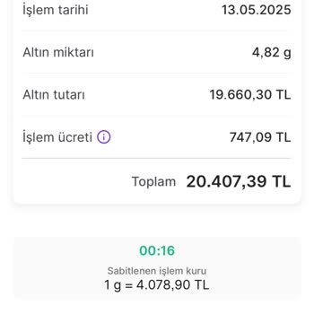 Hepsiburada Altın Alımında Yüksek İşlem Ücreti Ve Şeffaflık Sorunu