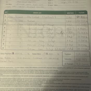 Mobilya Teslimatında Gecikme Ve Para İadesi Sorunu