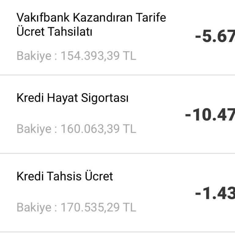 Kredi İşlemlerinde Haksız Kazandıran Tarife Kesintisi Mağduriyeti