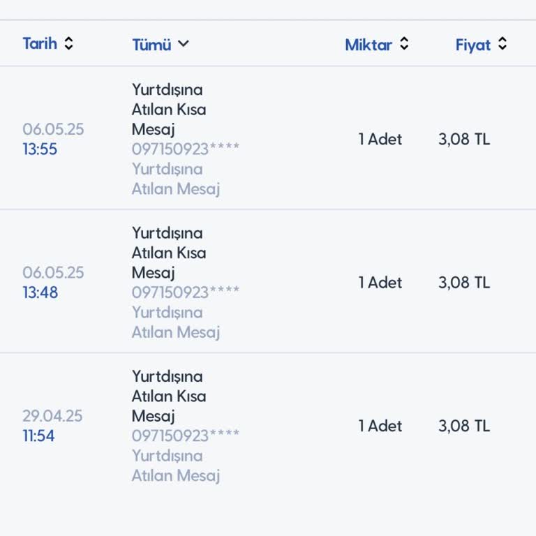 Haksız Yurt Dışı Mesaj Ücreti Ve Müşteri Hizmetlerinden Destek Alamadım