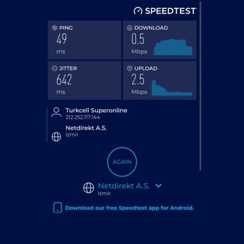 Superonline'da Sürekli Düşük Hız Ve İlgisizlik