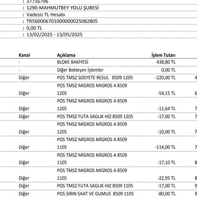 Maaş Hesabıma Haksız Bloke Kondu Paramı Çekemiyorum