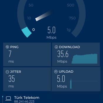Taahhütlü 100 Mbps İnternet Hizmeti Yerine 35 Mbps Ve İlgisizlik