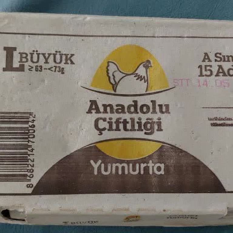 Son Kullanma Tarihi Yaklaşmış Ürün Ve Yetersiz Müşteri Hizmeti