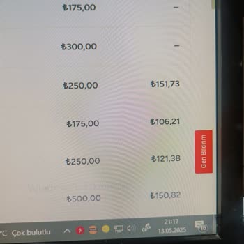 Y CLUP'tan Çıkış Talebim Sürekli Oyalıyor, İletişim Yok!