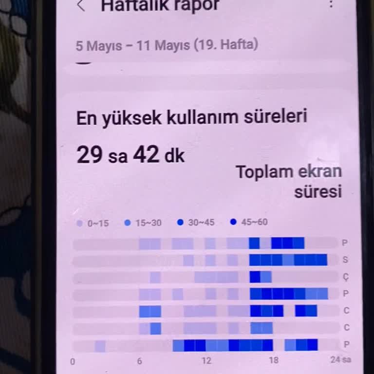 Haberimiz Olmadan Oluşturulan Sanal Karttan Yapılan Harcama İçin Sorumlu Tutulduk