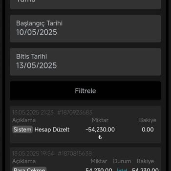 Kazanan Bahis Sonrası Hesabım Sıfırlandı Ve Engellendim