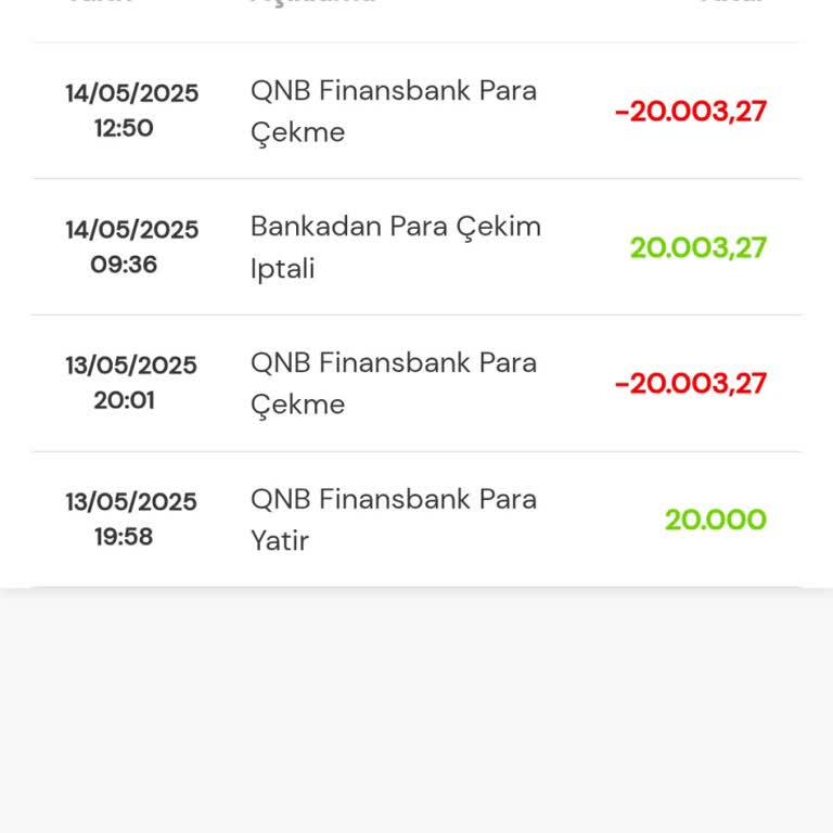 Para Çekme Sürecinde Bilgilendirme Ve Gecikme Sorunu