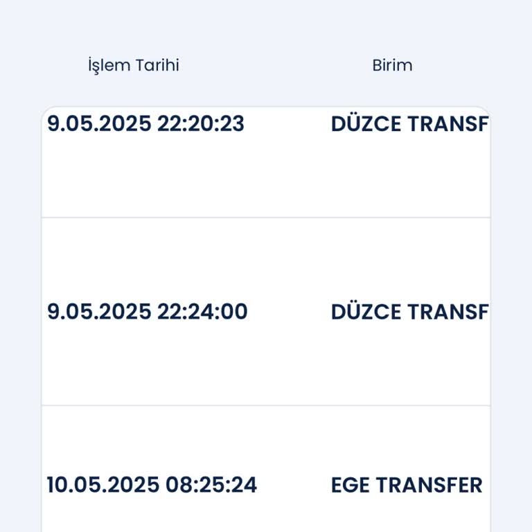 Kargom Teslim Edilmedi, Promosyon Ürünlerim Eksik Geliyor!